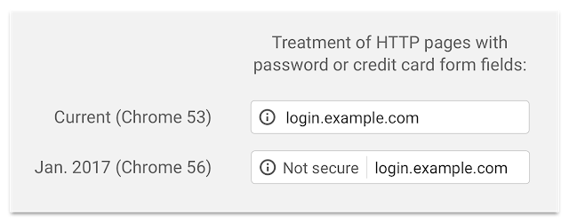 chrome 56 not secure