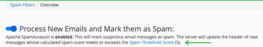 overview spam filters treshold score