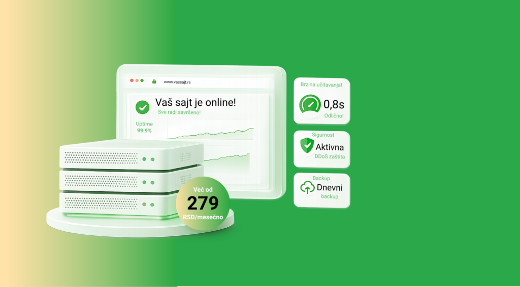 Green promotional image showing a server rack and a computer screen with the message 'Vaš sajt je online!' and uptime 99.9% for a web hosting service; price badge 279 RSD/month partially visible on a green gradient background.